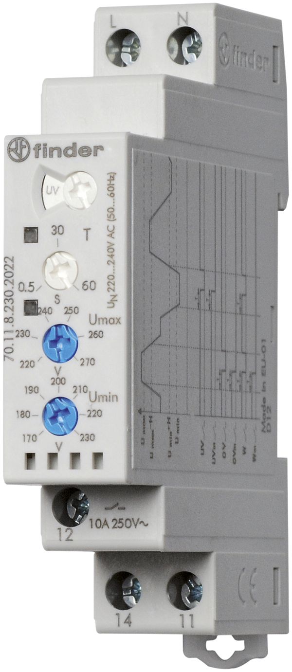 REG Netzüberwachnungsrelais 1L 220…240VAC 1U 10A