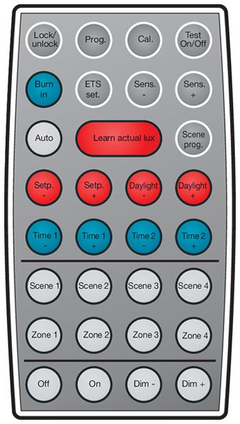 Fernbedienung Niko IR konfigurierbar über KNX