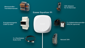 Equalizer Easee P1 Bundle mit Kabelumbauwandler 500/1A