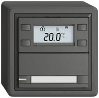 Pulsante RTH AP EDIZIO.liv SNAPFIX® c.RGB-LED targ.1×tasto com.2T grs