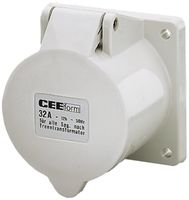 EB-Steckdose IP44 grau 5P 16A 0…50V 1h, 75×75×55mm