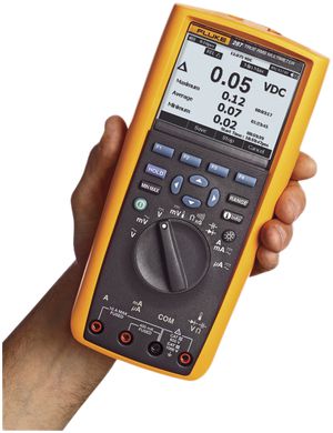 Digital-Multimeter Fluke 287/EUR