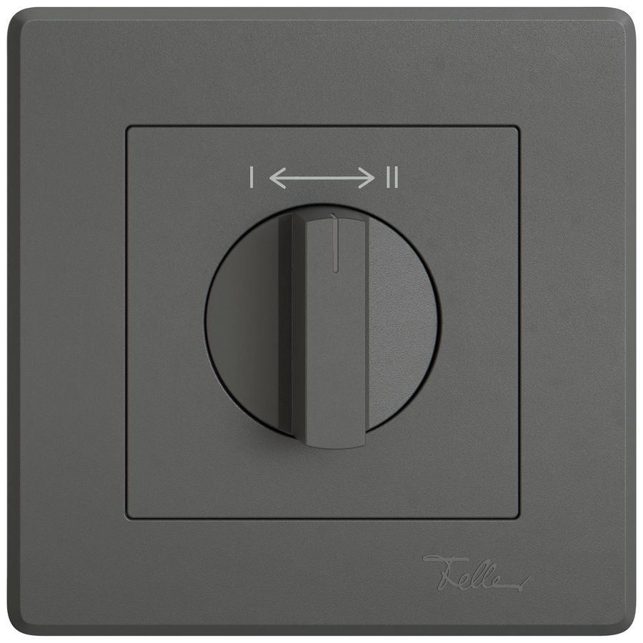 UP-Montageset EDIZIO.liv SNAPFIX® f.Schwenktaster m.Griff 1 → ← 2 dgu