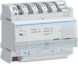 Interface AMD Hager Access Gate 2D/IP