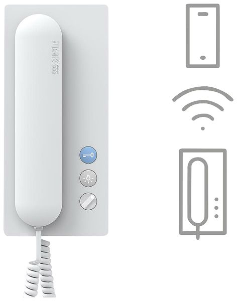Téléphone résidentiel Siedle, pour système 6+n avec interface Wi-Fi