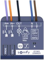 Récepteur RF INC Somfy izymo io DIMMER, actionneur-variateur 1-canal 230V/150W
