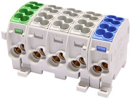 Blocco ripartizione tipo C 10×35/10×25mm² CU grigio N+3L+PE