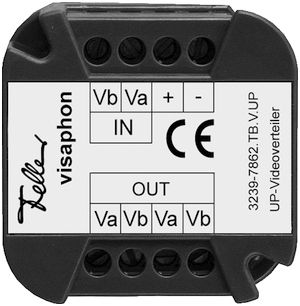 Répartiteur vidéo ENC FH