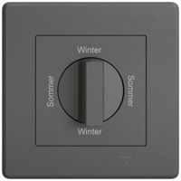 UP-Montageset EDIZIO.liv SNAPFIX® f.Drehschalter m.Griff Som-Win-Som-Win dgu