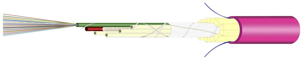 Câble FO Universal H-LINE Dca 48×G50/125 OM4 Ø12.2mm 5000N violet