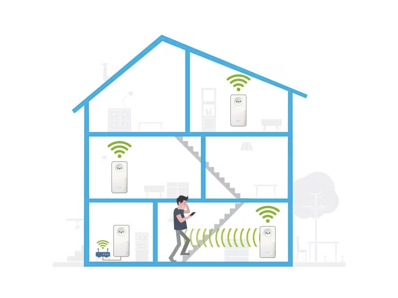 devolo Magic 2 WiFi next Erweiterungsadapter