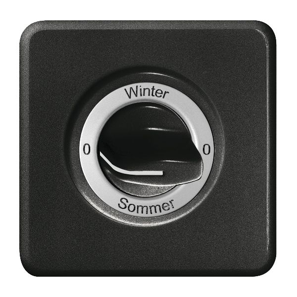 Kit front. 0-Winter-0-Sommer per interr.rotativo nero