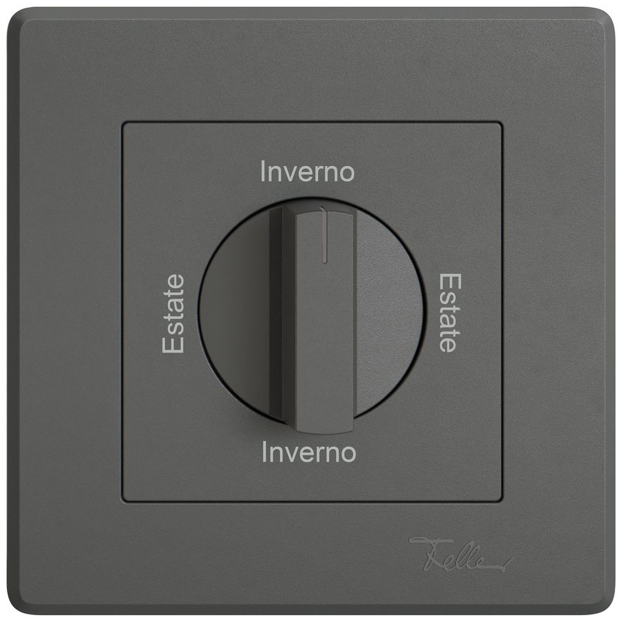 Kit de montage ENC EDIZIO.liv SNAPFIX® p.interr.rot.manet.Est-Inv-Est-Inv grf