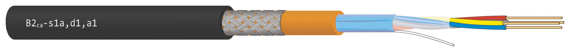 Câble d.détection incendie Dätwyler JE-H(St)HRH FE180 E30-E90 4×2×0.8mm B2ca no