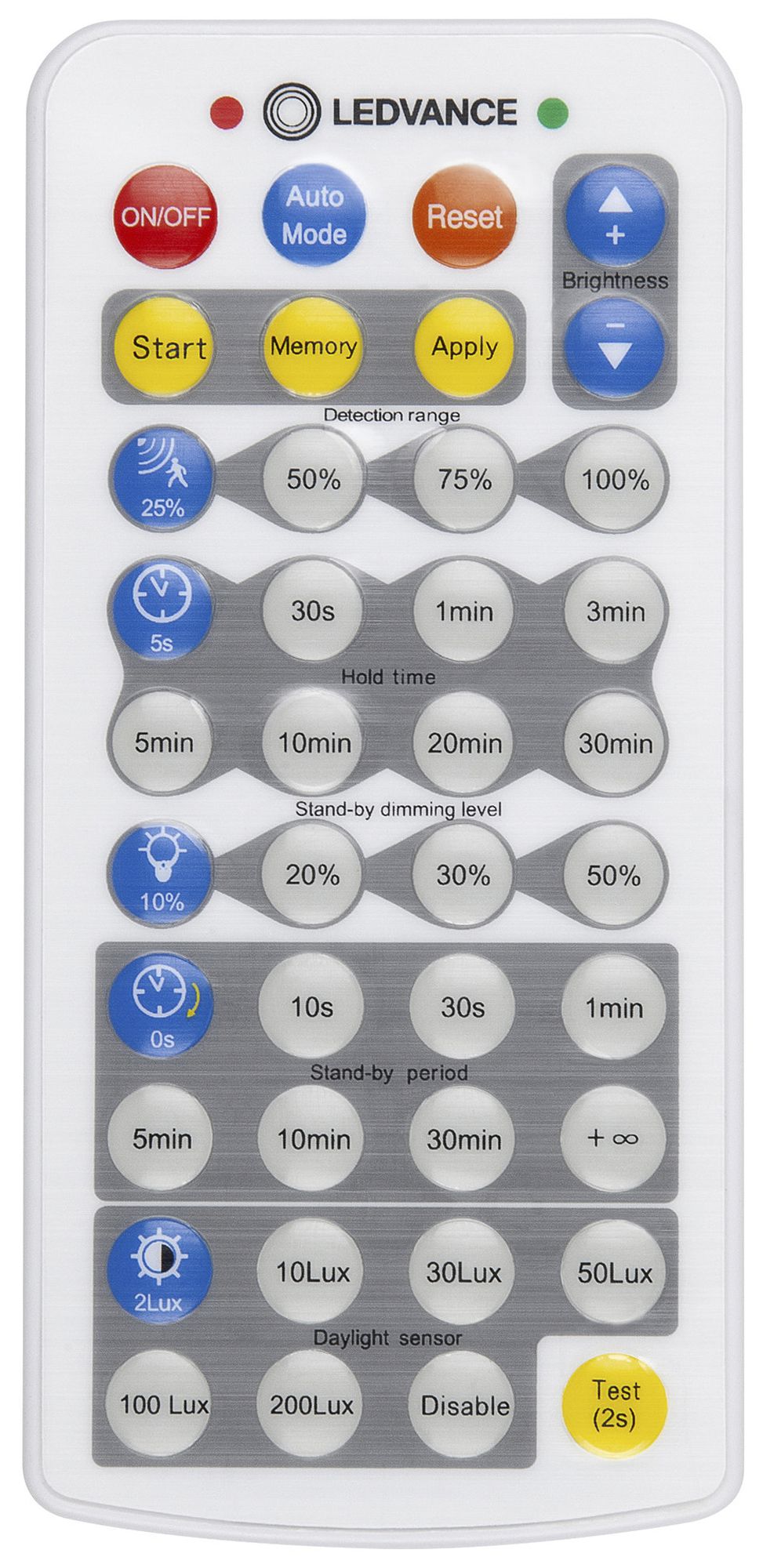 Fernbedienung LDV HIGH BAY GEN4 87/147/190W weiss