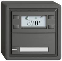 Pulsante RTH AP EDIZIO.liv SNAPFIX® c.RGB-LED targ.1×tasto com.1T grs