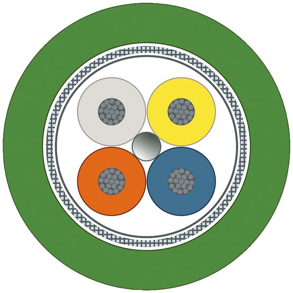 Câble bus Siemens IE FC TP Torsion 2×2×0.75 SF/UTP PROFINET typeC, Eca, vert